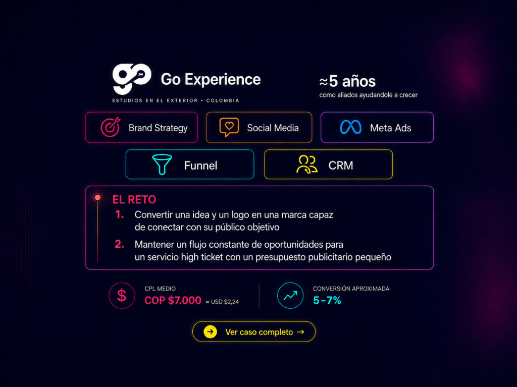 Go Experience